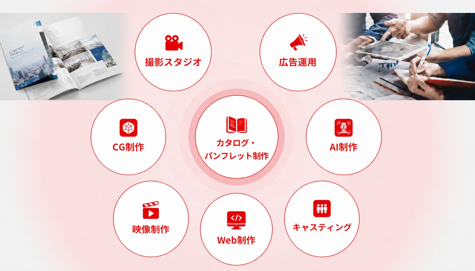 採用サイト・広告・SNS運用まで連携した採用マーケティング