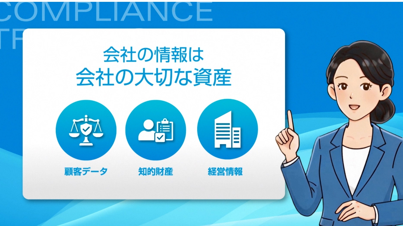 教育・マニュアル向けアニメーション動画