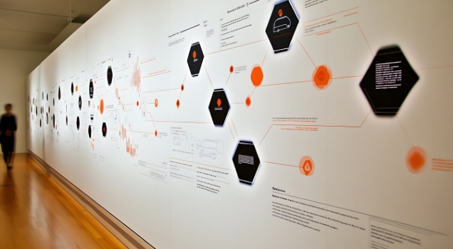 展示会・営業商談でのプレゼンテーション