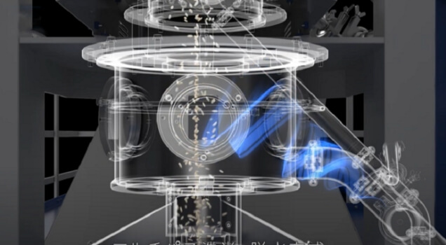 動画のターゲット