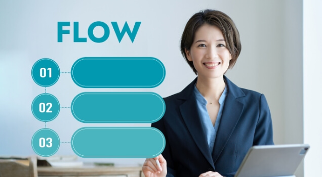 サービス・相談事例の紹介動画