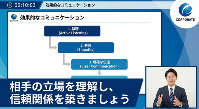 研修・eラーニング動画