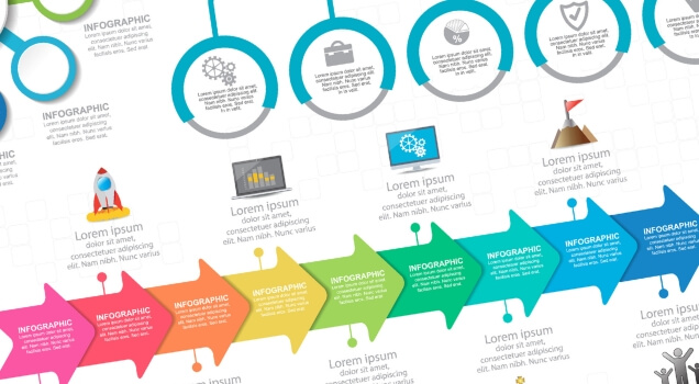 インフォグラフィック動画・映像制作サービス