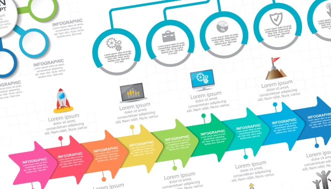 インフォグラフィック動画制作の紹介
