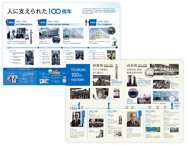 会社案内パンフレット制作事例－創業100周年記念｜東京・京都のデザイン会社JPC