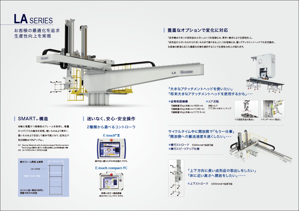 ysn_LA_layout_JPN-2.png