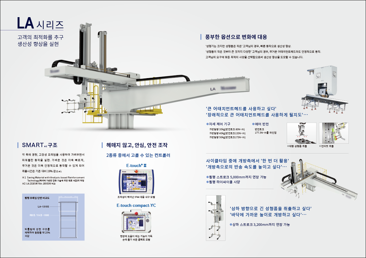 ysn_LA_layout_KOR-2.png