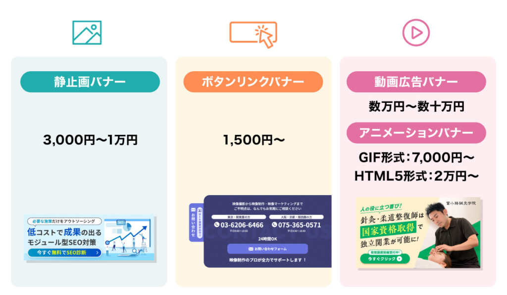 モバイルファーストデザイン導入にかかる費用相場（日本円）