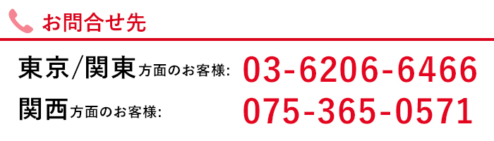 電話番号