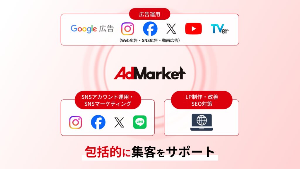 AdMarketが包括的に集客をサポート