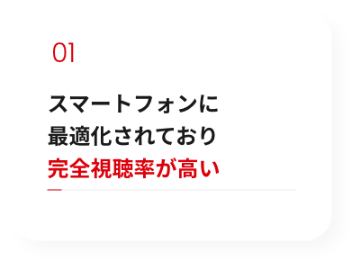 スマートフォンに最適化されており完全視聴率が高い