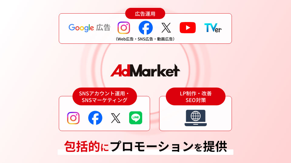 包括的にプロモーションを提案