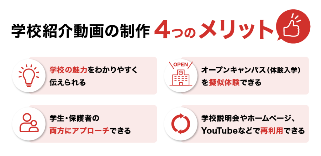 学校紹介動画を作るメリット