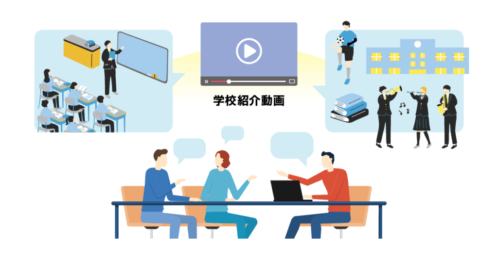 学校紹介動画に含めるべきコンテンツ