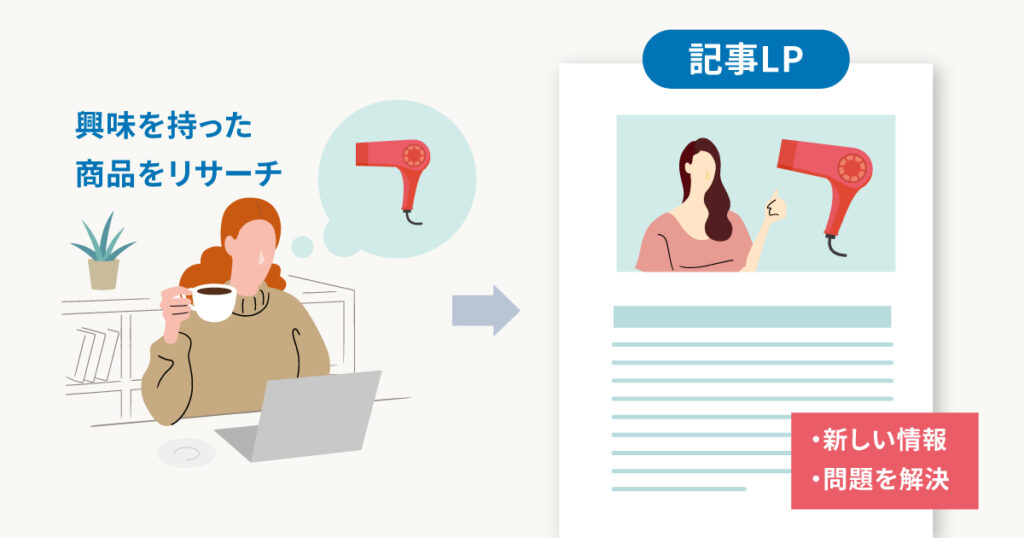記事LPとは？通常LPとの違いについても解説