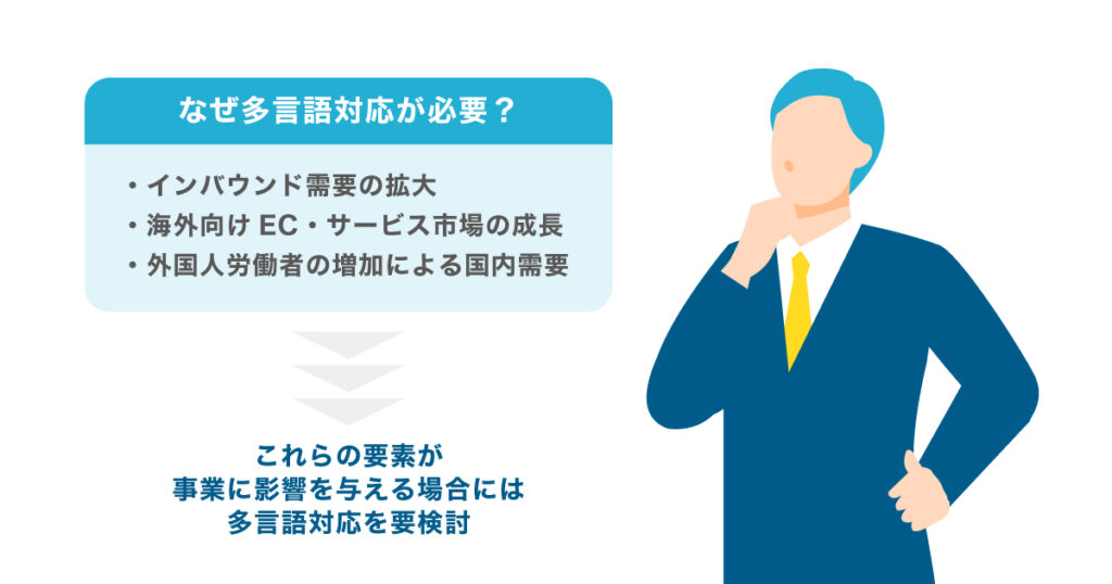 Webサイトに多言語対応が求められる背景