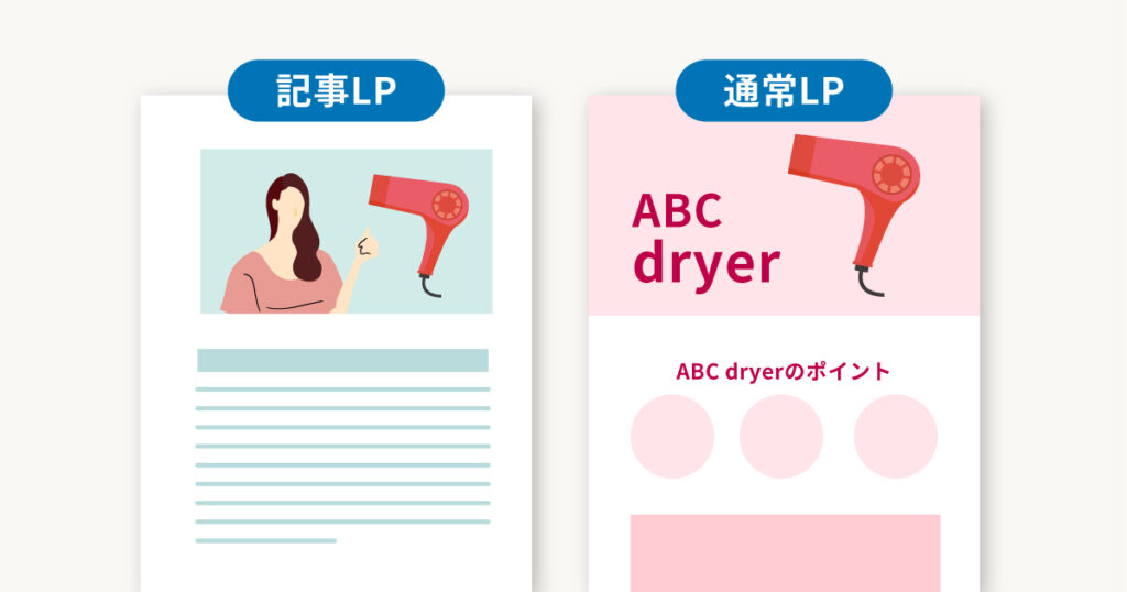 通常LPとの違い
