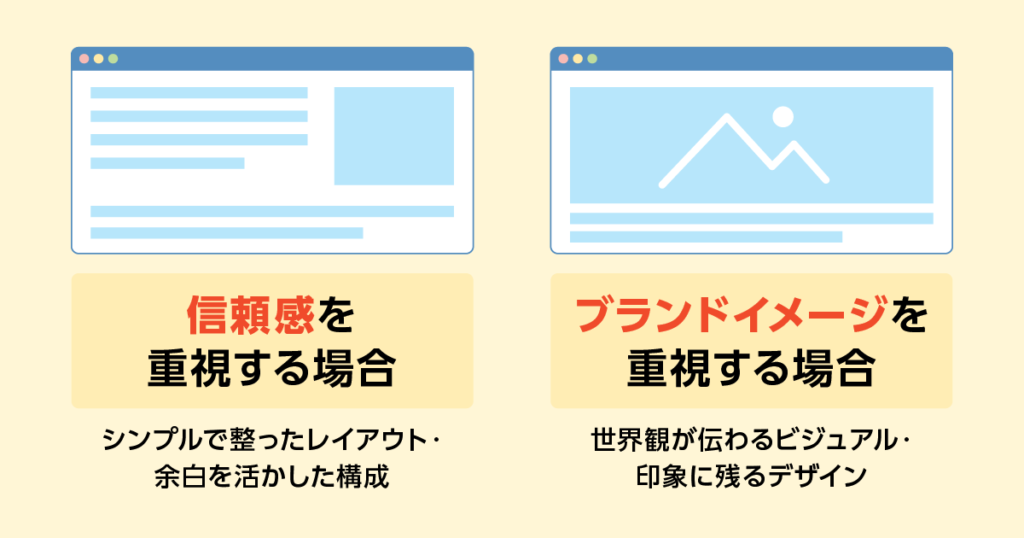 デザインやコンテンツの構成を工夫する