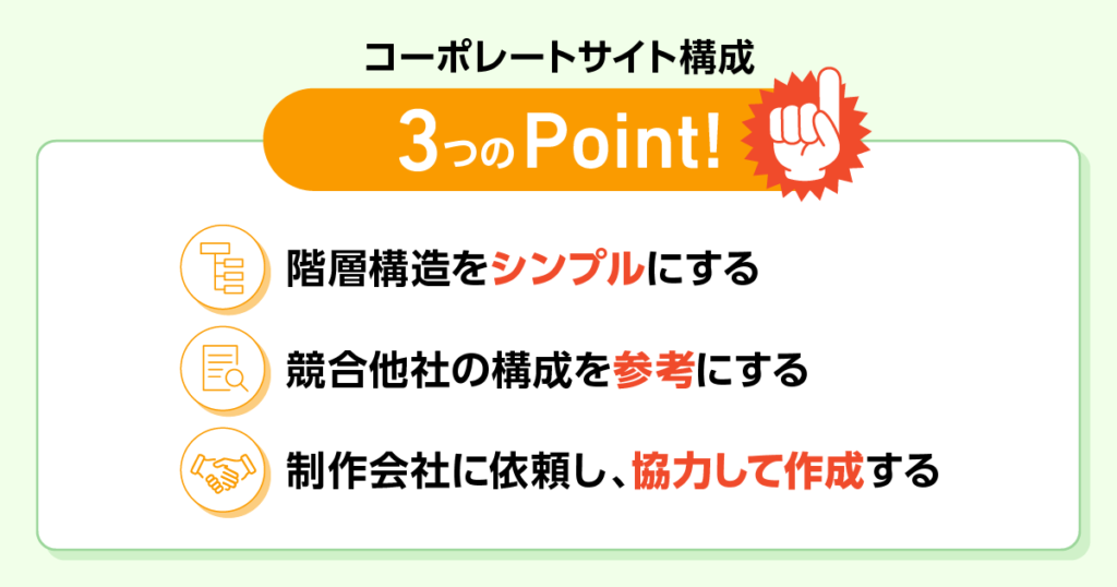 コーポレートサイト構成作成時の注意点と押さえるべき3つのポイント