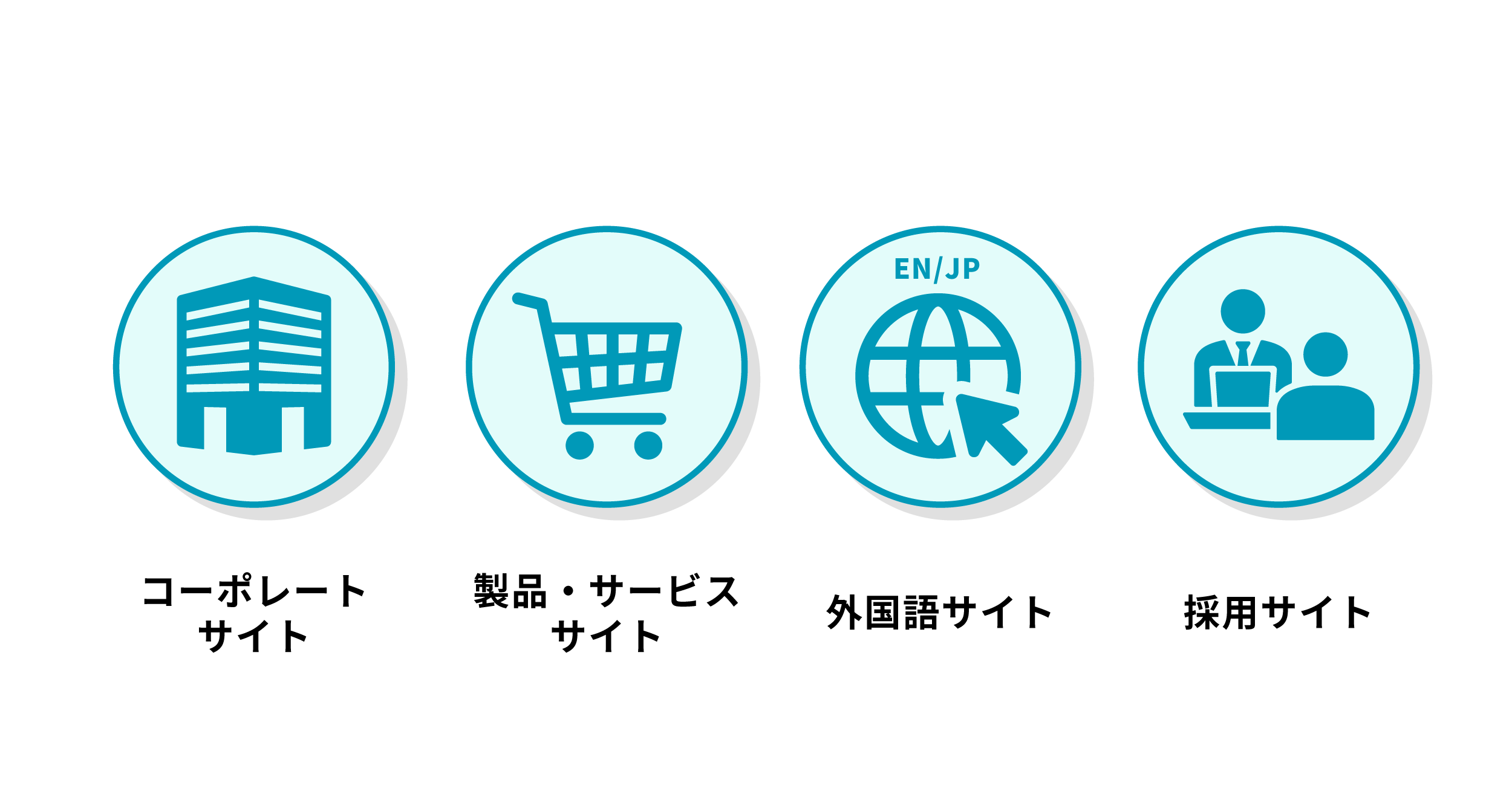 製造業で活用されるホームページの種類と役割