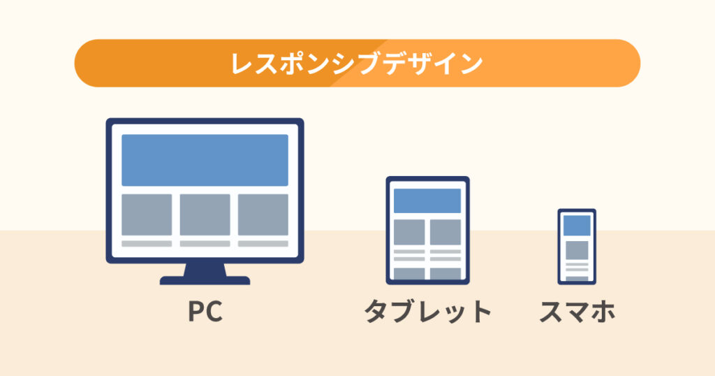 モバイルフレンドリー(レスポンシブデザイン)