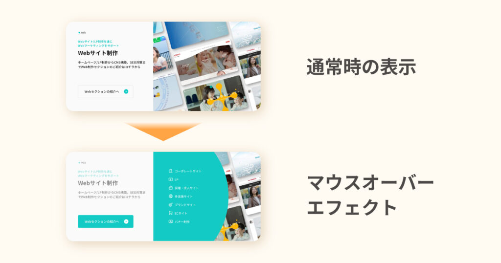マウスオーバーエフェクト