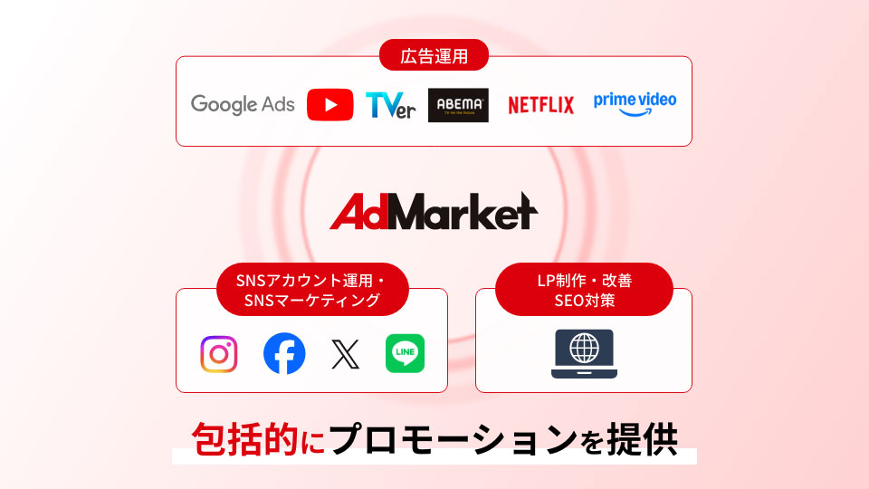 包括的にプロモーションを提案