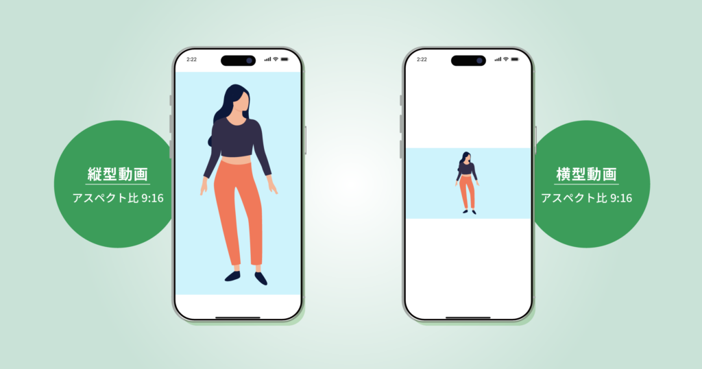 スマートフォンで全画面表示される