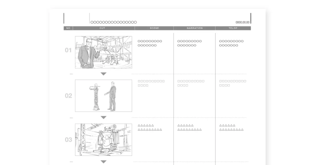 2.絵コンテ作成