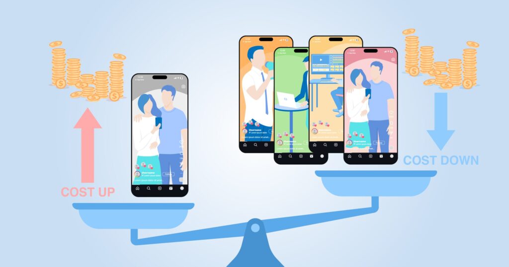 まとめ撮りの有無