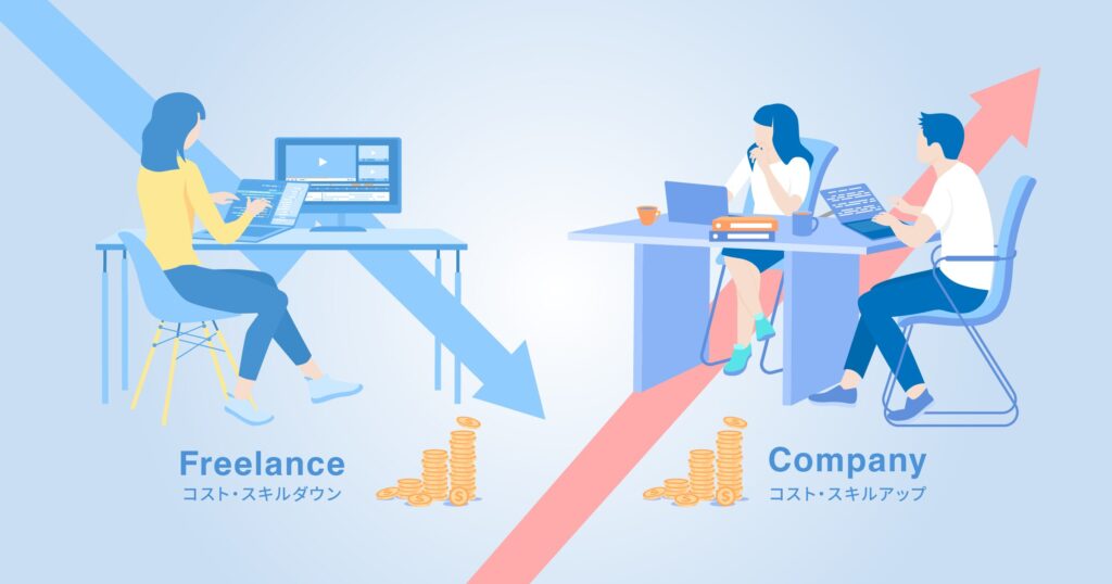 依頼先別の費用相場