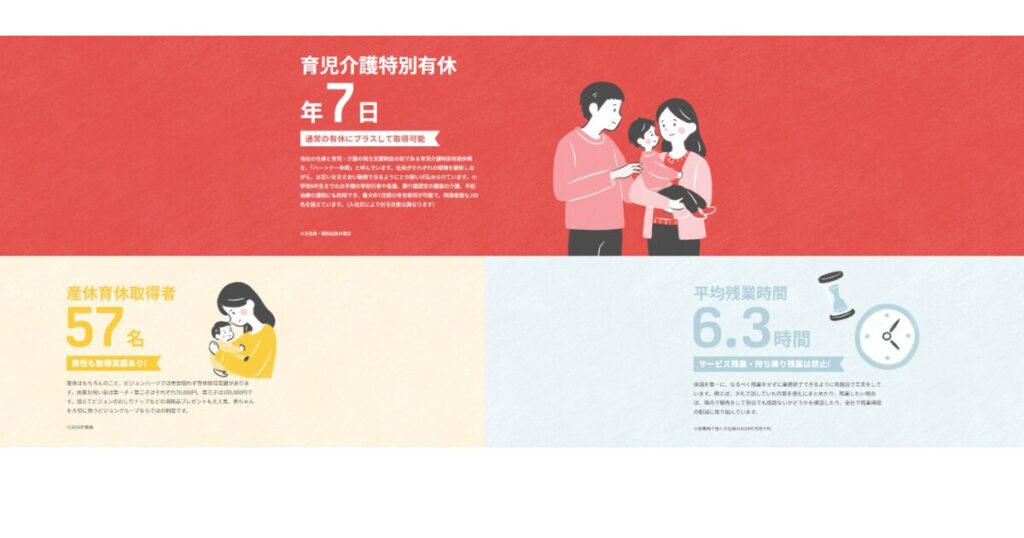 2.ピジョンハーツ株式会社様