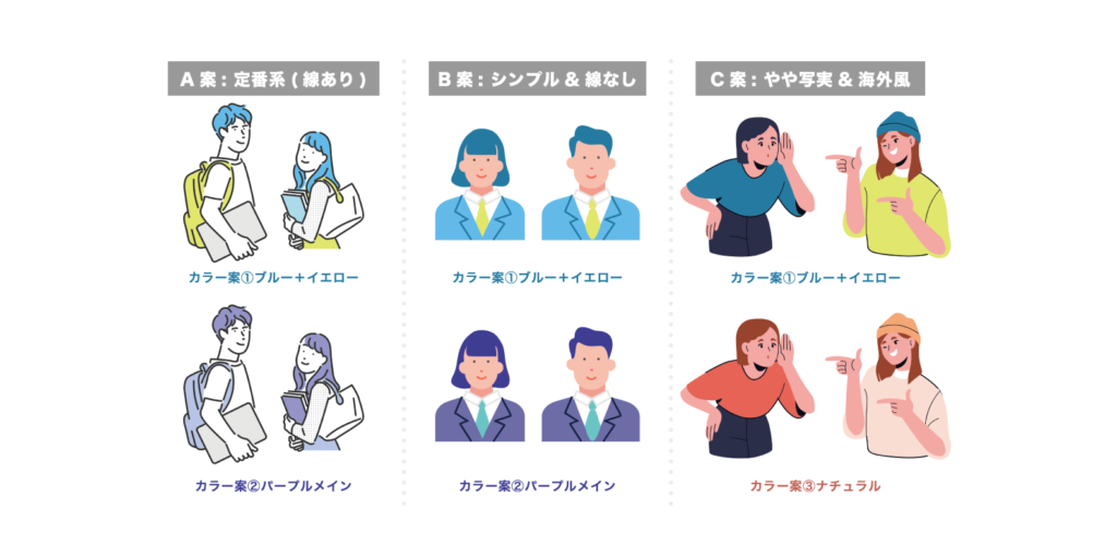 ご提案したイラスト3案