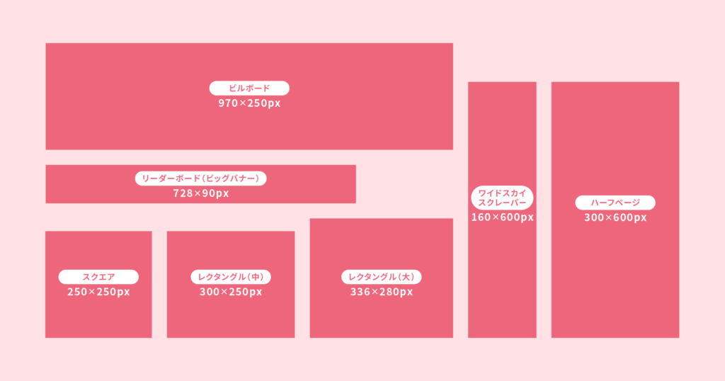 ホームページバナーのサイズ
