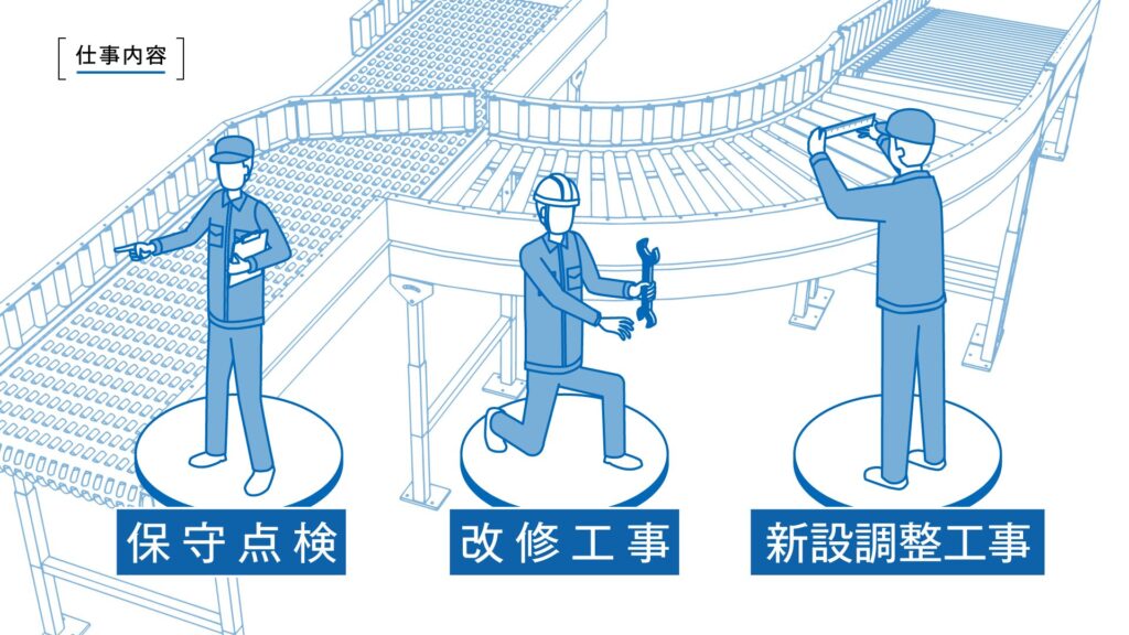 グラフィック・モーショングラフィックス制作2