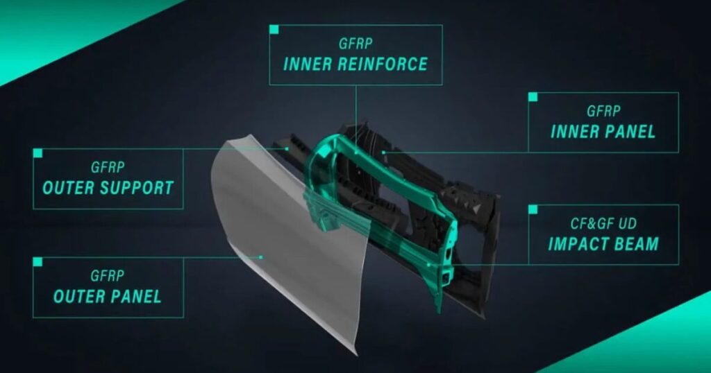 視覚的にわかりやすい演出を取り入れる
