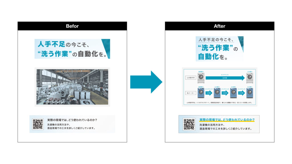 A案の採用とブラッシュアップ