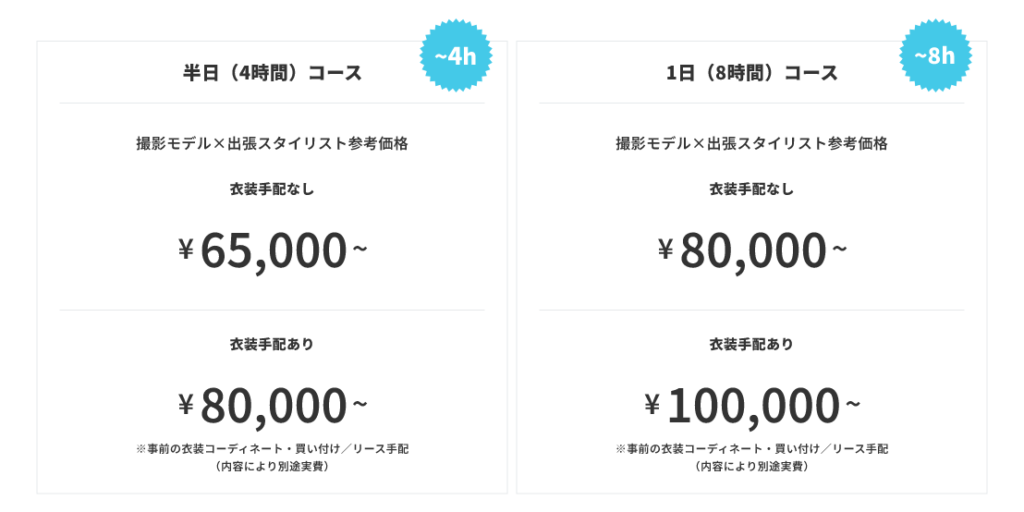 モデル × スタイリストのセットプラン料金