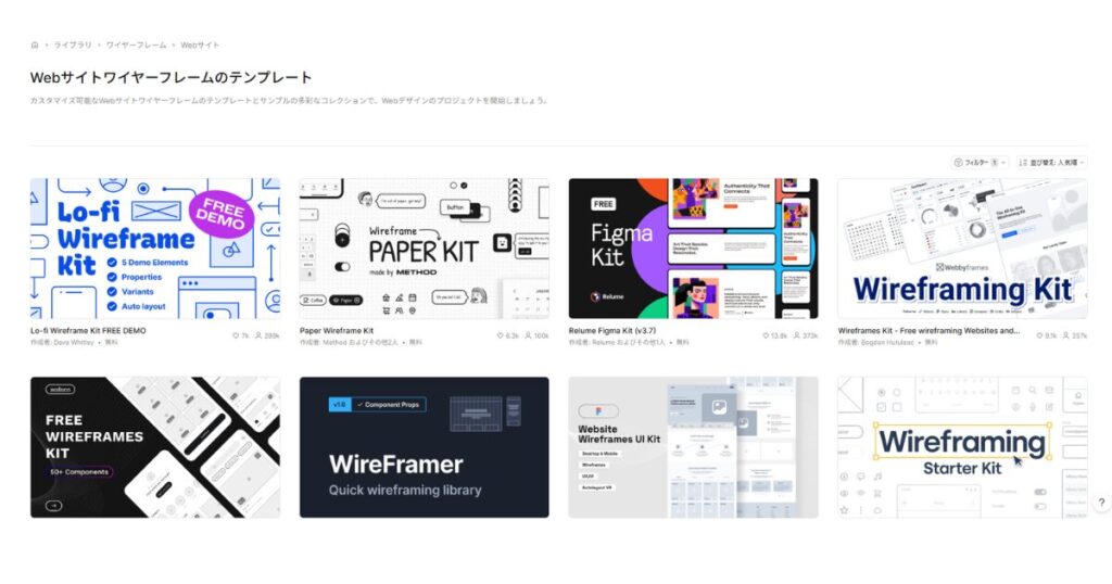 Webページのデザイン制作