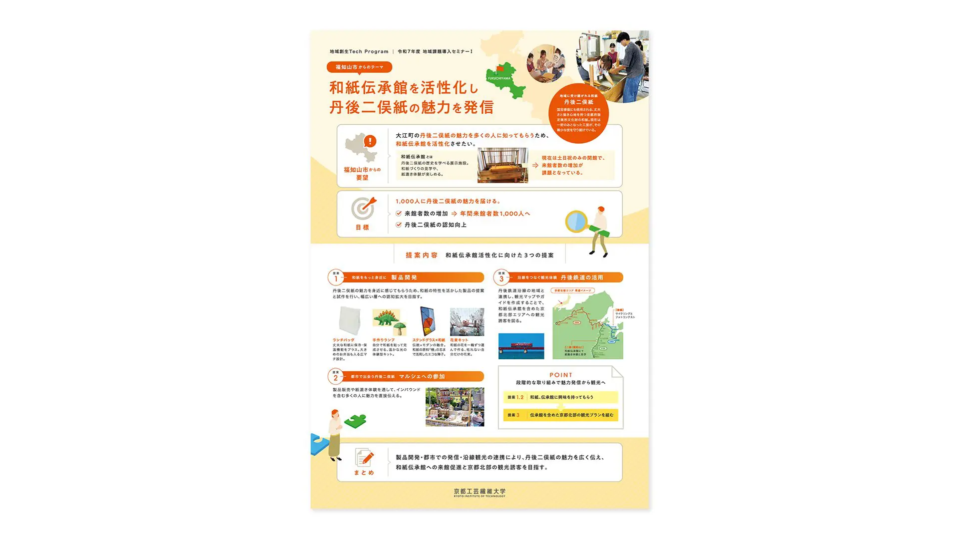京都工芸繊維大学様の大学のセミナーまとめポスター（全体）
