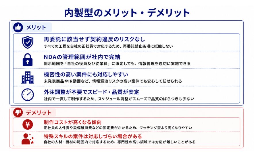内製型の動画・映像制作会社のメリット・デメリット