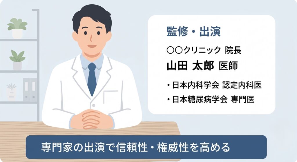 医師・専門家を出演させて情報の信頼性を高める