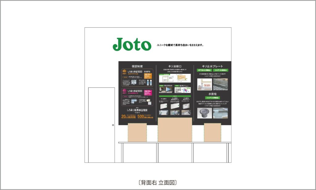 製品特性に合わせたリアルな展示設計3