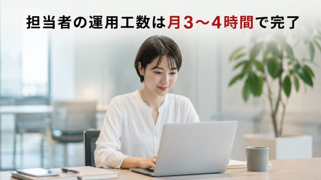 2. 担当者の運用工数は月3〜4時間で完了