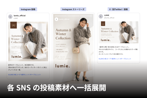 STEP3 同じ画像からSNS投稿素材も一括生成
