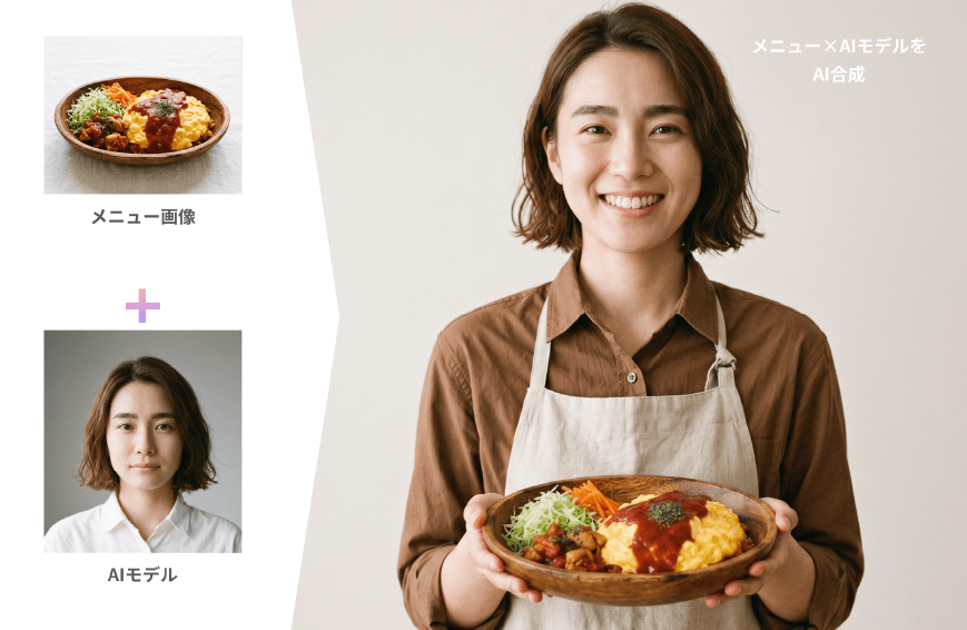 ■飲食店のSNS集客