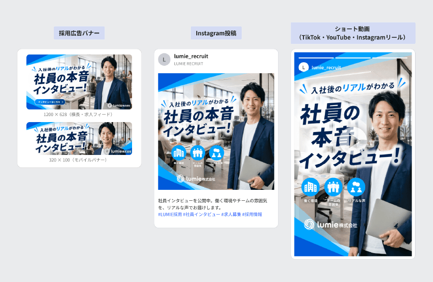 採用・求人のSNSショート動画活用