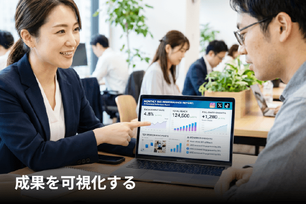 AI×人による効果分析レポート