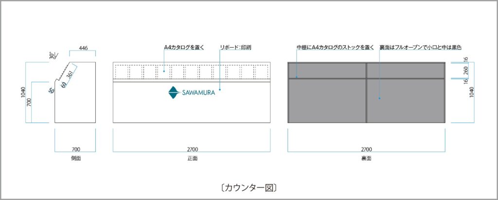 レイアウトと動線の設計2