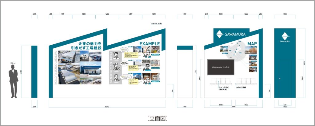 壁面全体を情報発信の場に